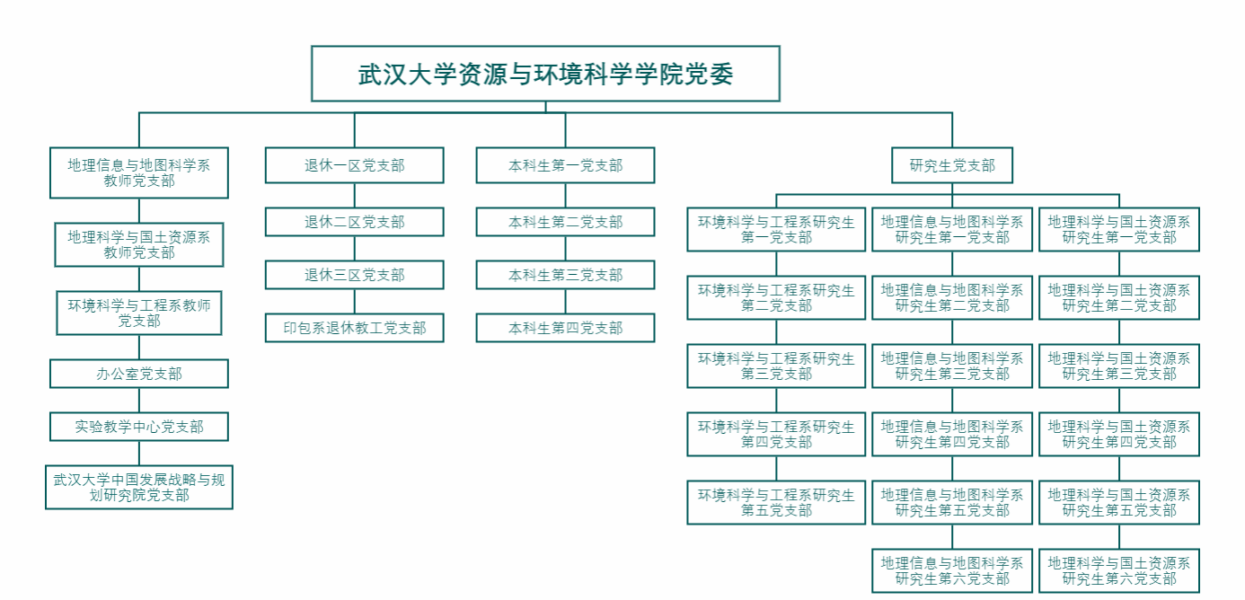 色情直播app
