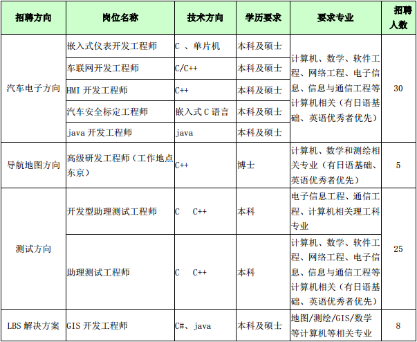 色情直播app