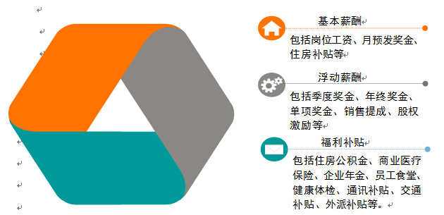 色情直播app