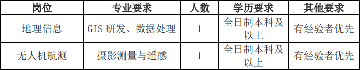 色情直播app